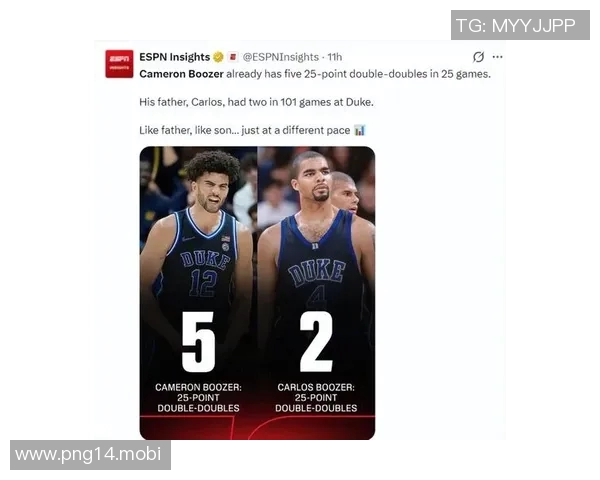 谁大一更出彩？弗拉格19+7+4战绩35-4 布泽尔23+10+4当前战绩22-2